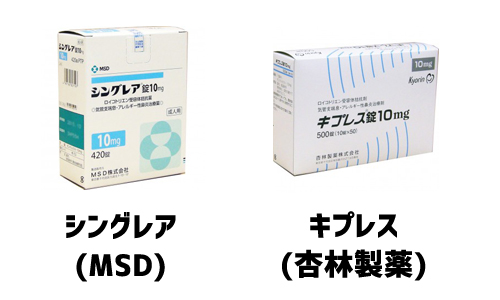 シングレア（MSD）とキプレス（杏林製薬）